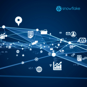 A Snowflake Driven Data Transformation featured